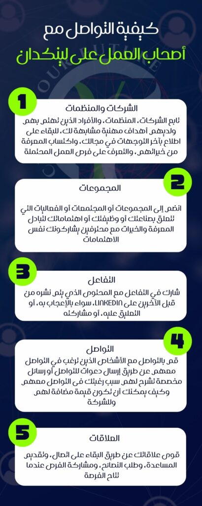 كيفية الاستفادة من موقع Linkedin كيفية الاستفادة من موقع LinkedIn للتواصل بفعالية مع أصحاب العمل والمؤثرين المحتملين
