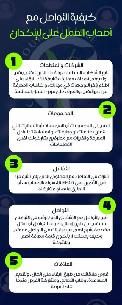 كيفية الاستفادة من موقع LinkedIn للتواصل بفعالية مع أصحاب العمل والمؤثرين المحتملين