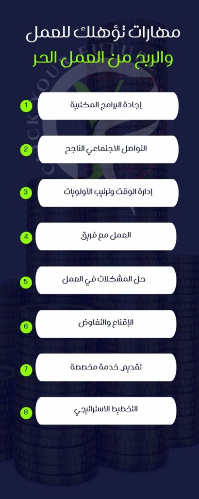 مهارات تؤهلك للعمل والربح على منصات العمل الحر