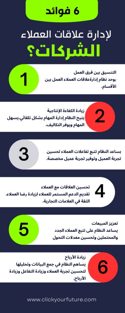 سوق العمل الخليجي