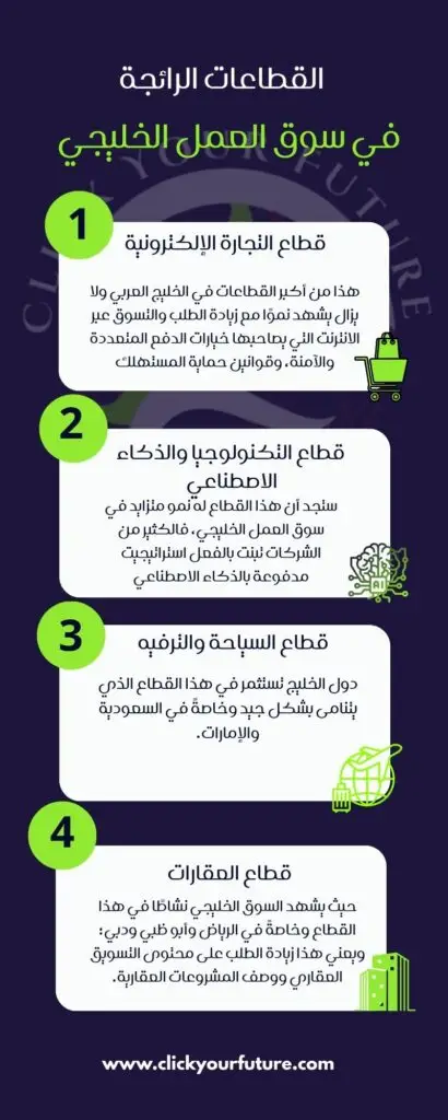 القطاعات الرائجة في سوق العمل الخليجي