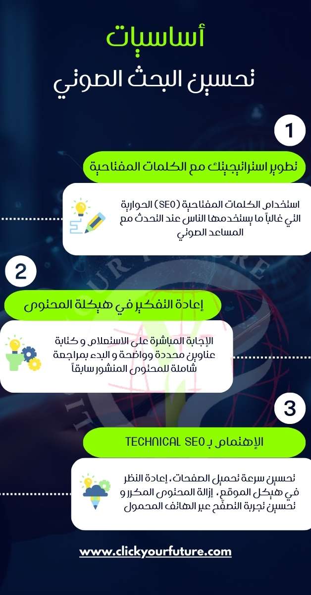 أساسيات تحسين البحث الصوتي