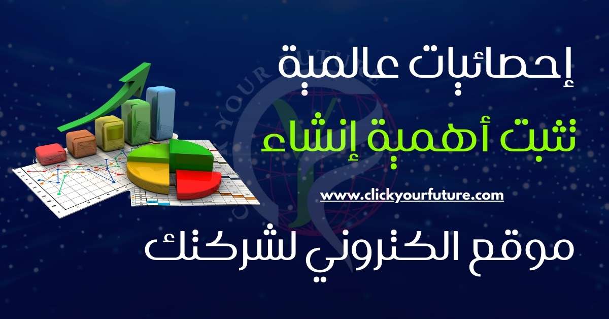 إحصائيات عالمية تثبت اهمية انشاء موقع الكتروني لشركتك