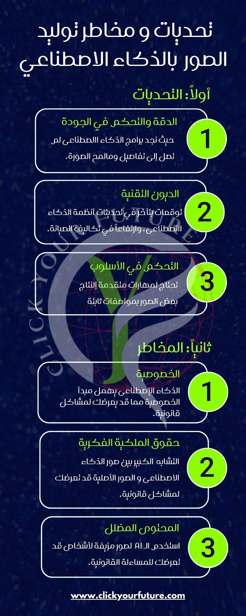 تحديات ومخاطر توليد الصور بالذكاء الاصطناعى 