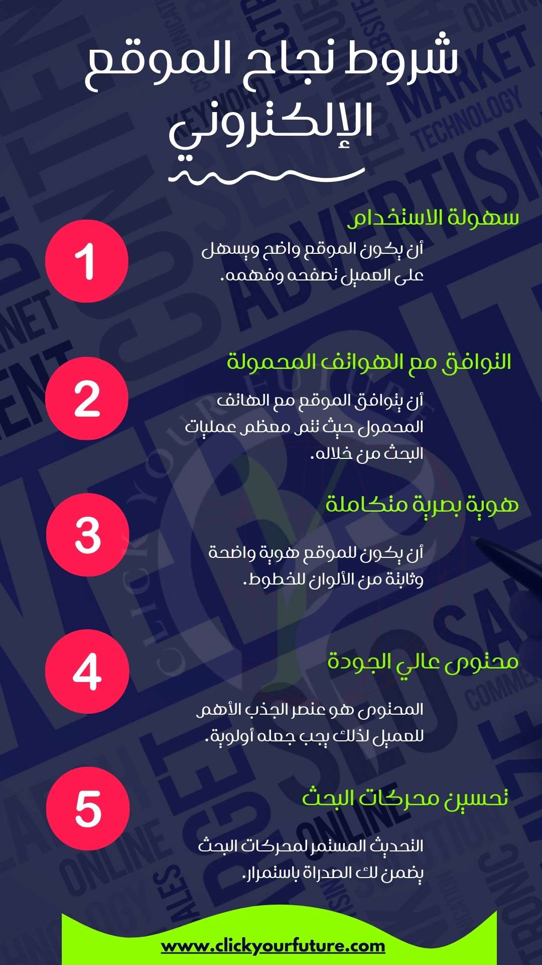 شروط نجاح الموقع الالكتروني