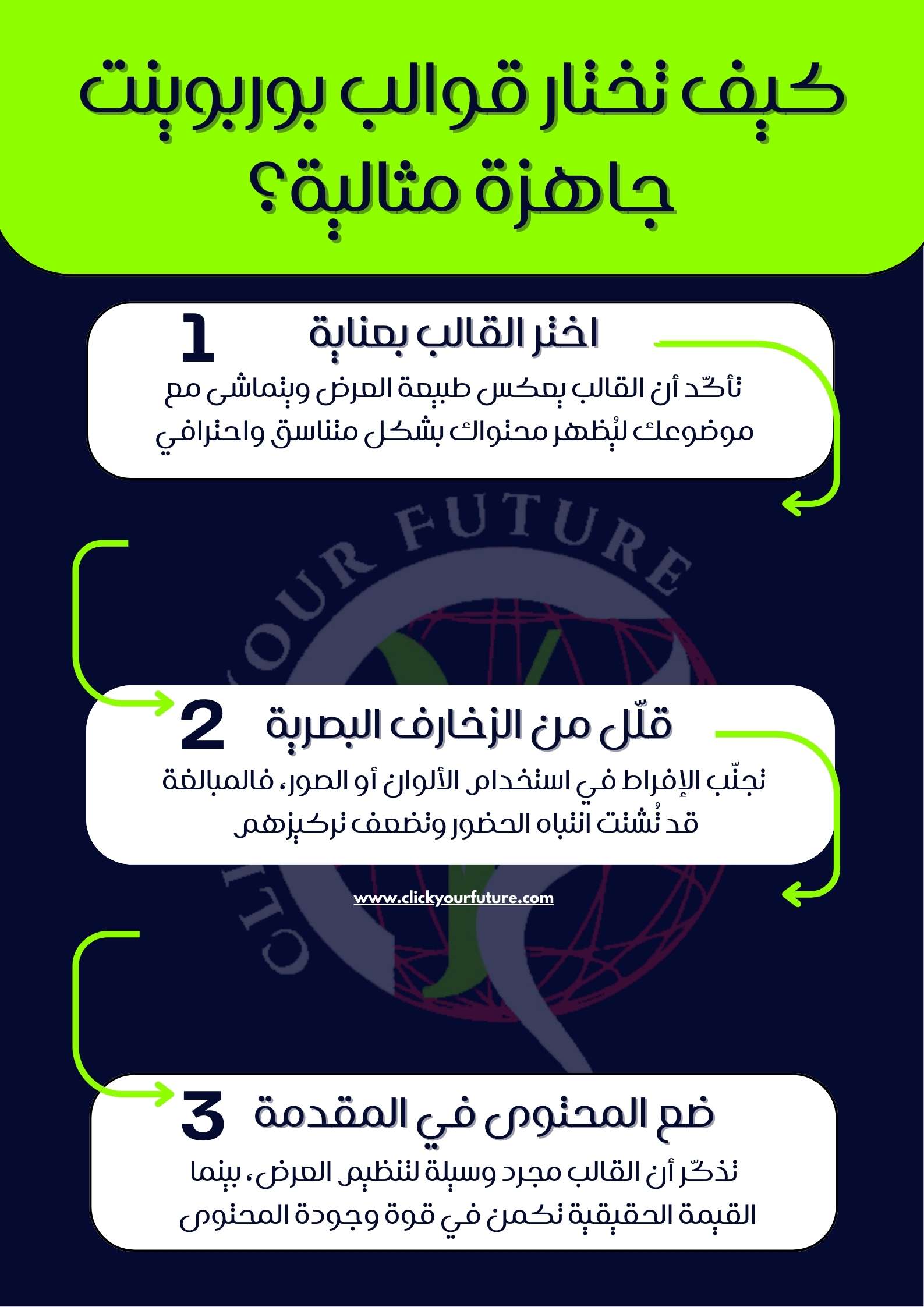 قوالب بوربوينت جاهزة كيف تختار قوالب بوربوينت جاهزة مثالية؟