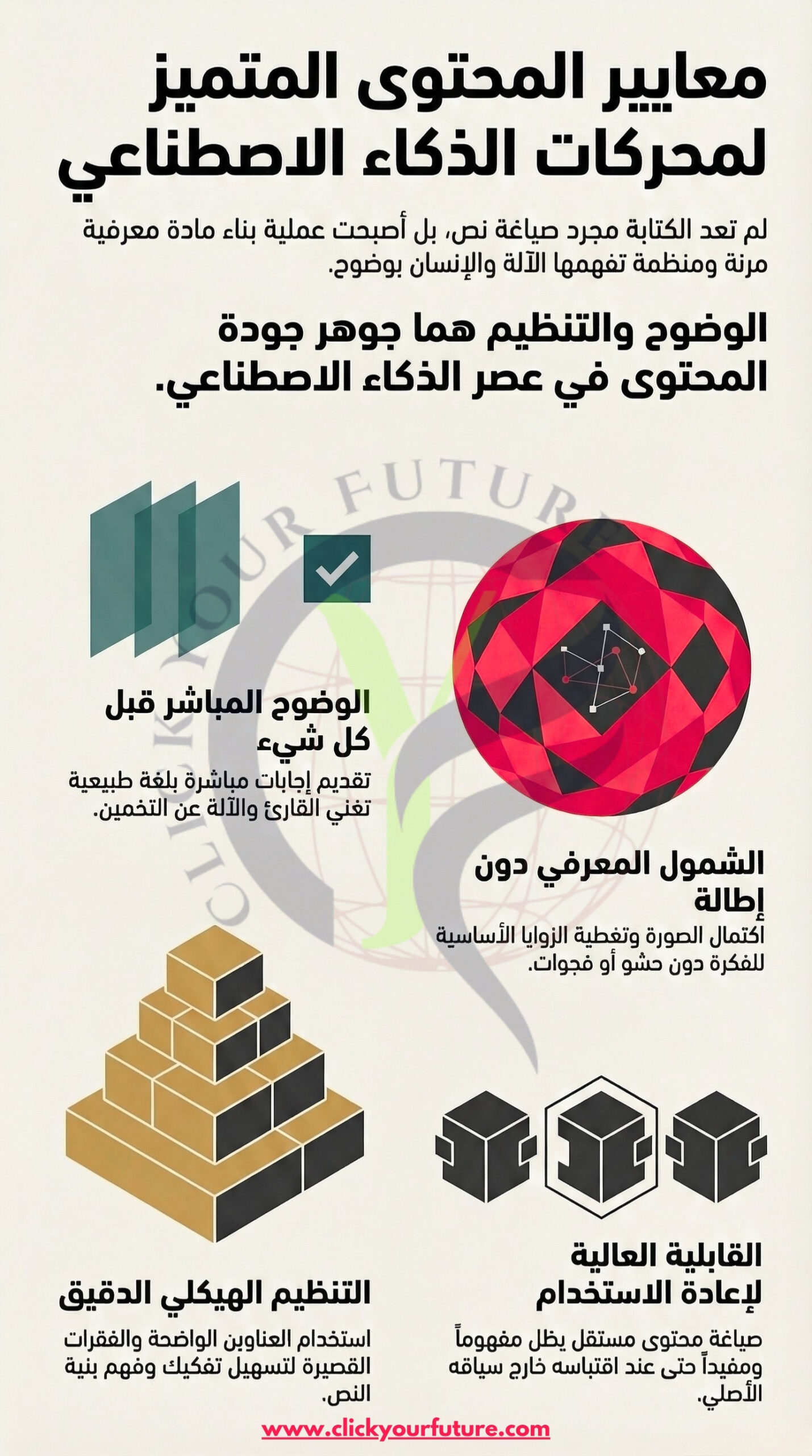 ما الذي تعتبره محركات الذكاء الاصطناعي محتوى جيدًا