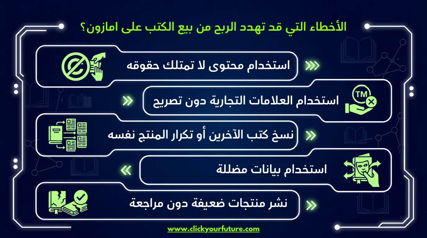 الربح من بيع الكتب على امازون الأخطاء التي قد تهدد الربح من بيع الكتب على امازون