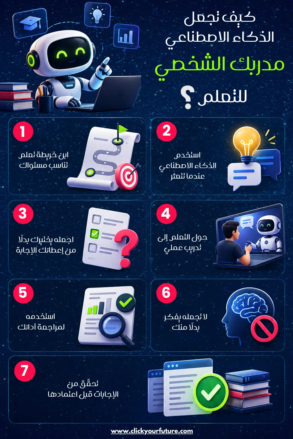 التعلم الذاتي بالذكاء الاصطناعي التعلم الذاتي بالذكاء الاصطناعي