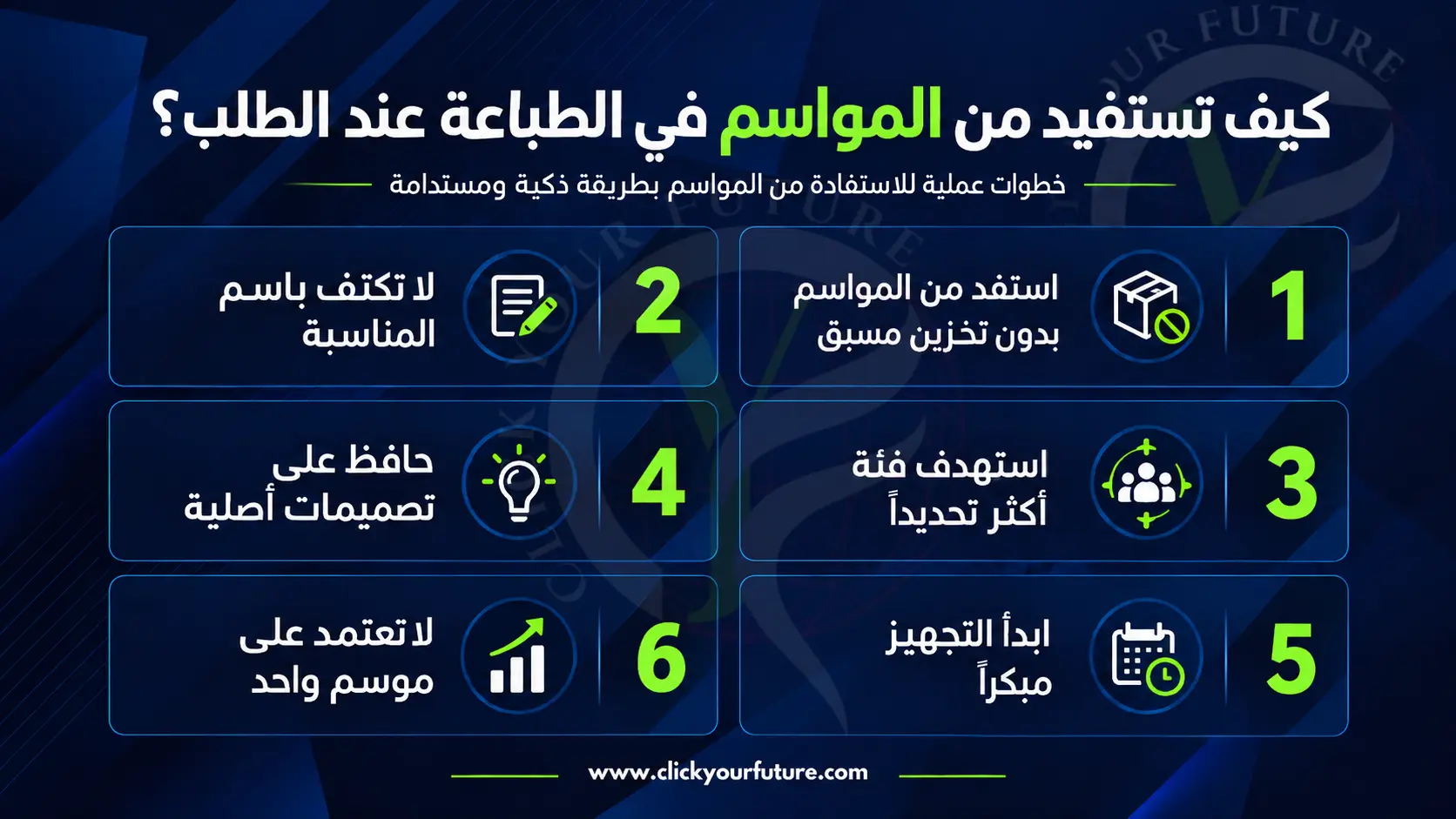 مواسم البيع أونلاين الطباعة عند الطلب