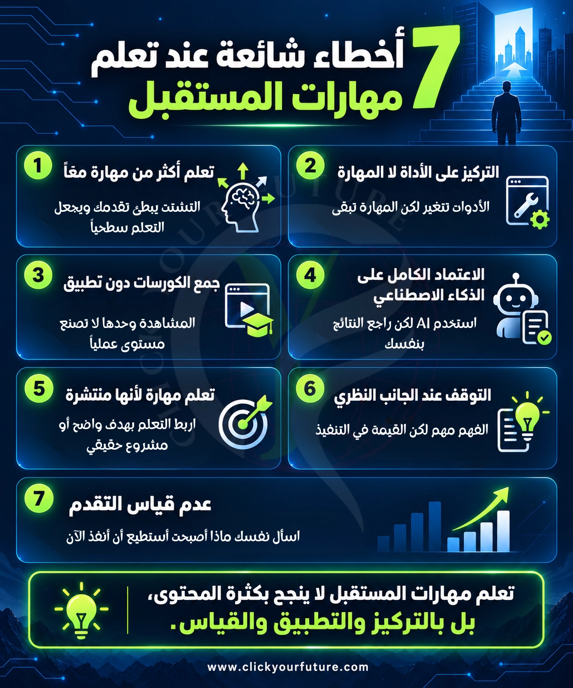 مهارات المستقبل